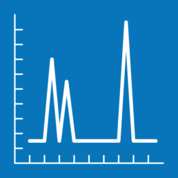 Analytical method development, validation and transfer